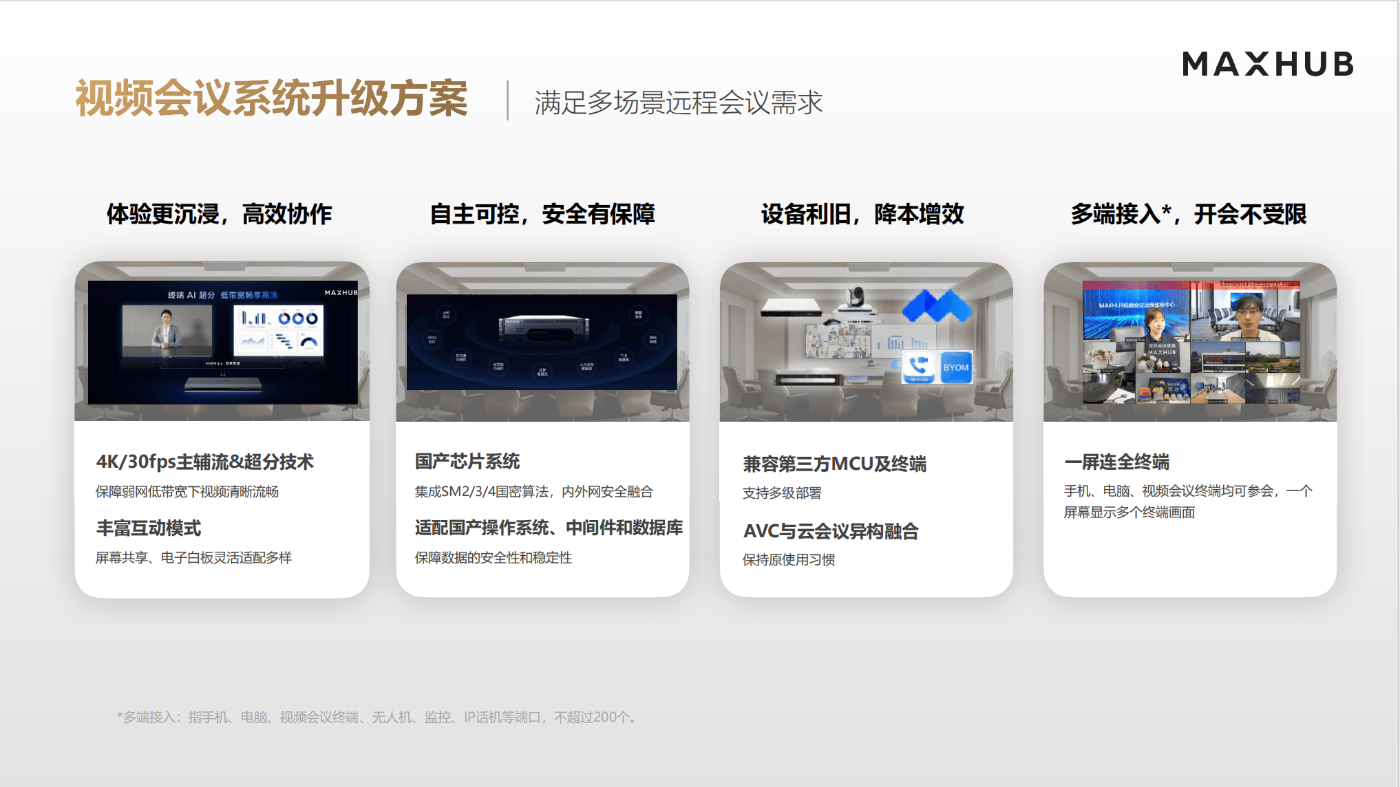 024年度政府采购信息化设备十佳供应商PG电子麻将胡了2MAXHUB荣获2(图2)